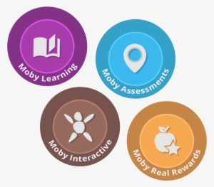 Close Learning Gaps Now - Circle #2552228