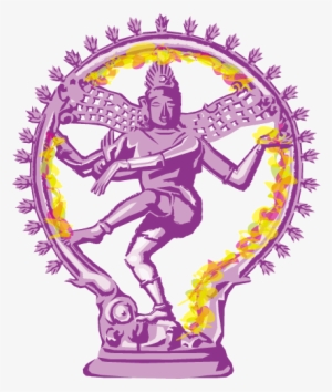 Shiva - Many Beliefs In Hinduism #2553629