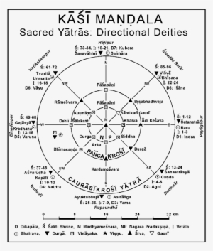 Sacred Yatras And Deities - 56 Vinayakas In Kashi #2553880