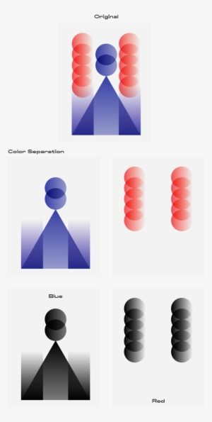 Src Layers - Risograph Files #2554544