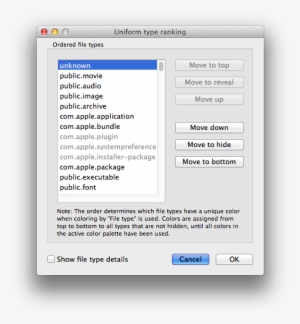 Sticky Cancel Button On %22uniform Type Ranking%22 #2554824