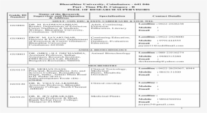 Sri Venkateswara College Of Engineering #2554828