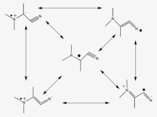 Captodative Effect - Diagram #2554892