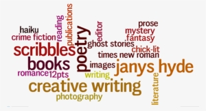 Blooming Lovely 2018 Calendar - Graphic Design #2554948