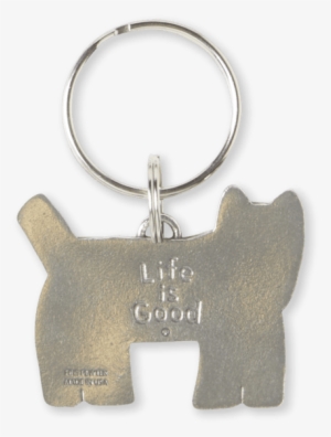 Be The Person Dog Keeper Keyring - Dog #2556205