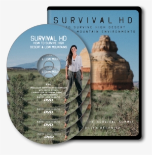 Surviving Harsh Environments #2558219