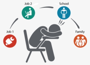 California Should Do More To Support “non Traditional” - Students Low Income Background #2558455 California Should Do More To Support “non Traditional” - Students Low Income Background #2558455