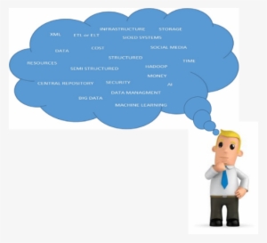 Data Lake-data Warehouse #2559491