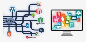 Outsource Ecommerce Development Company - Mobile App And Web Development #2559983