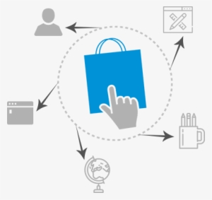 How Can Prestashop Development Help You To Grow Your - Prestashop #2560321