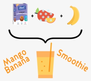 Mango Banana #2566641