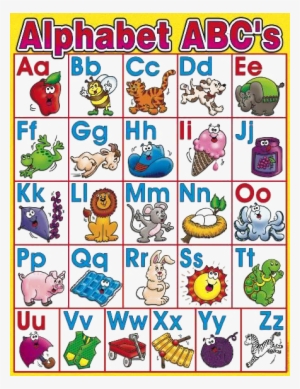 A To Z Alphabets Transparent Image - Alphabet A To Z #2567200
