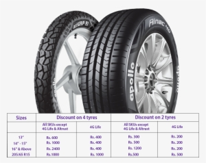 Terms & Conditions - 155 60 R14 #2567750