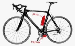 The Add-e Motor Is Friction Drive Onto The Rear Wheel - Add E #2567798