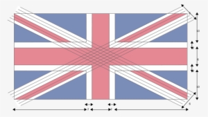 How To Draw The Union Jack Joy Of Processing #2568542 How To Draw The Union Jack Joy Of Processing #2568542