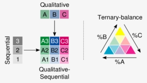 Colour Schemes Used In This Paper - Paper #2568895
