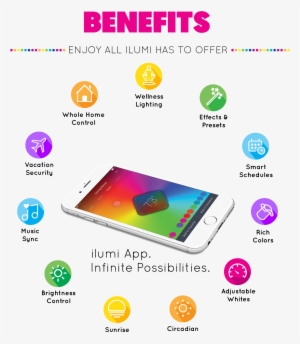 We'd Love To Help Support@ilumi - Light-emitting Diode #2572215