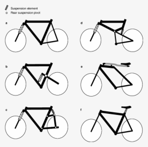 Most Common Bicycle Suspension Designs - Suspension #2572526