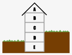 B C D Counts As Building - Building With Levels #2575443