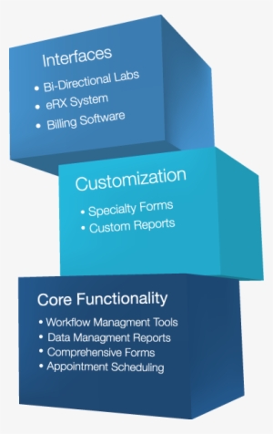 Bulding Block Module - Paper #2575830