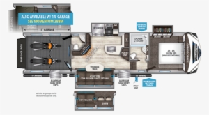 Specs / Features / Packages - 2017 Grand Design Momentum 388m #2576136