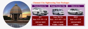Tariff Outstation Rates Chennai Tours And Travels Packages - Chennai #2576167