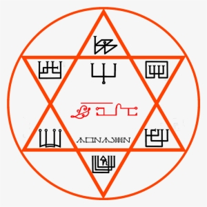 Simbolo De Arcangel Gabriel #2576540