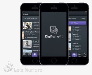 Let's Nurture On Twitter - Smartphone #2578995