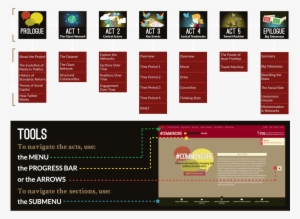#commoncore Project - Common Core State Standards Initiative #2582336