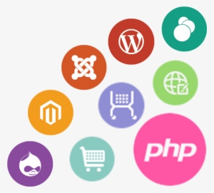 Industrial Training Full Course #2582337