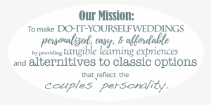 Wedding Wishing Wall - Listen Campaign #2582385