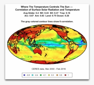Ceres Cor Surface Sun Temperature - Temperature #2583826