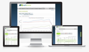 Powerful Websites For Business - Responsive Web Design #2586507