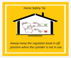 A General Home Safety Tip - Diagram #2588335