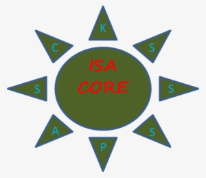 Lets All Wish Our Teachers From All Over A Very Happy - Heyes Lane Primary School #2588508