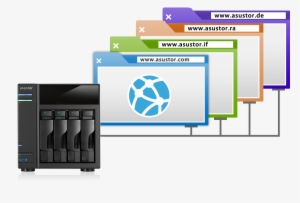 Asustor Nas 華芸 Multiple Websites - Server Website #2588673