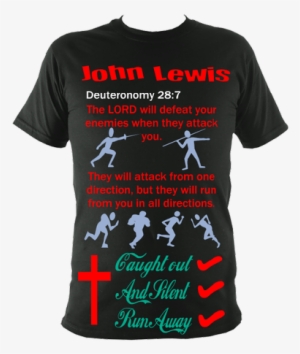 Ram On Twitter - Only Difference Is Your Perception Png #2588916