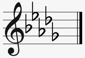 E Flat Key Signature #2589767