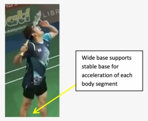 Professional Athlete Performing The Forehand Smash - Player #2591622