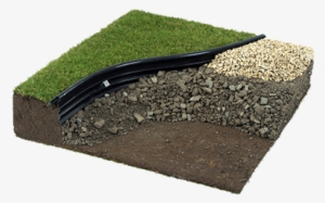 Best Landscape Edging - Best Lawn Edging #2592701