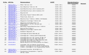 Jss No - Document #2595271