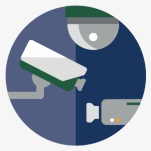 More Than Choosing The Right Hd Camera - Camera #2596384