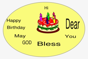 Birthday Cake Clip Art #2597952