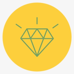 Platinum Plants Service Package - Wichtiger Als Du Ist Mir Nichts #2598926