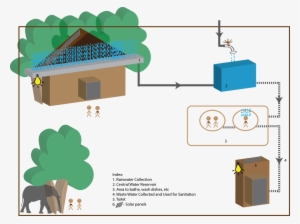 Check Out The Blog Section Of This Website For A Recent - Cartoon #2599250