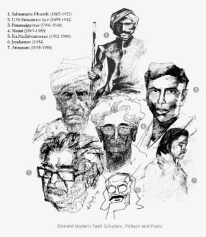 Contemporary Tamil Culture - Tamil Language And Culture #2599546