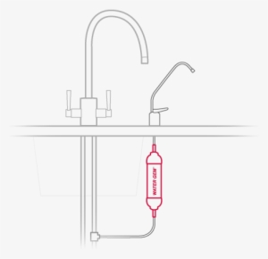 Selling Water Filter - Water #2599756