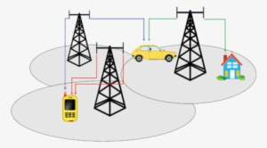 Vector Library Multiple Input Output Mimo For Faster - Ubiquiti Rocket M5 Rocketm5 #262384