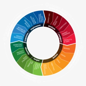 He Shamrock Action Map - Map #262722