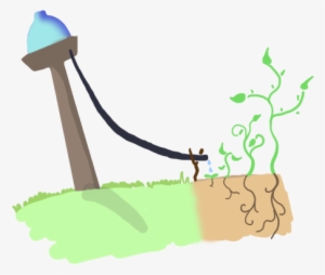 Drip Irrigation - Cartoon #266040